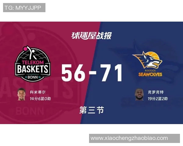 德篮甲常规赛:伯特斯15+1,特力康以88-76打败法兰克福