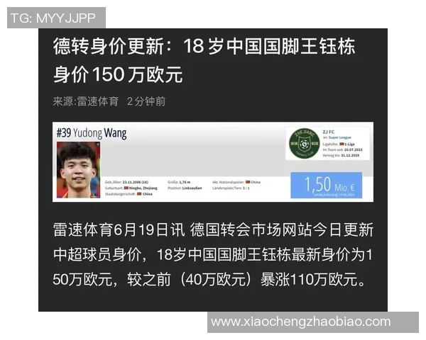 比王钰栋还凶猛,我国16岁新星身价已超百万,排在亚洲榜首,国际排第22位